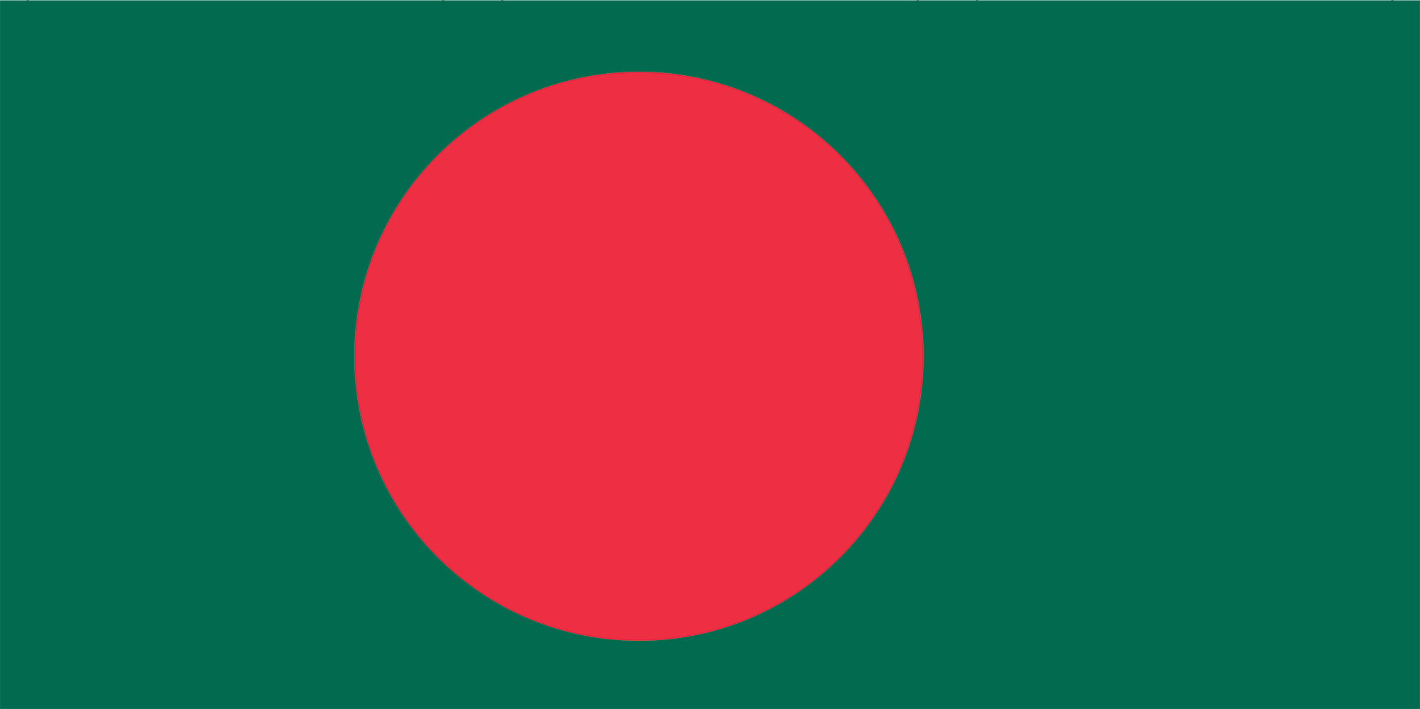 Bangladesh